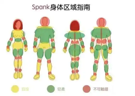 西檬之家BDSM是什么?如何安全探索你的属性? 一
